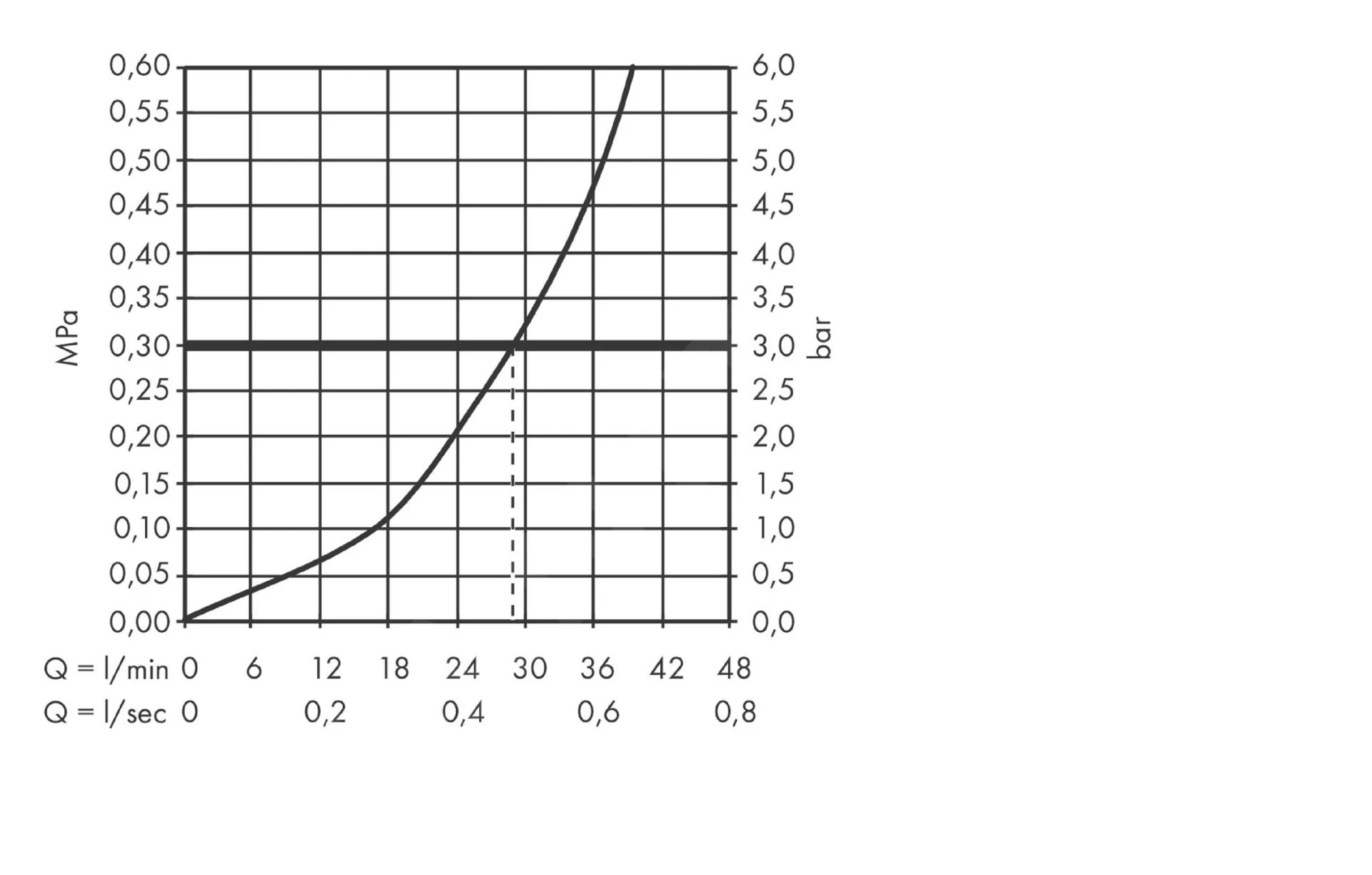 Axor Uno - Afdekset Douchekraan Met Zero Greep, Geborsteld Nikkel 45605820 5 Axor Uno - Afdekset Douchekraan Met Zero Greep, Geborsteld Nikkel 45605820 - Afbeelding 3