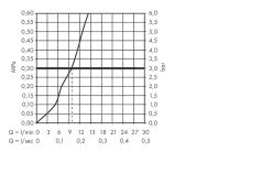 Hansgrohe SBox - Afbouwdeel Voor Doucheslang Voor Bad- Of Tegelrand, Incl. Slangbox, Geborsteld Zwart Chroom 28010340 -BadderenMetVoordeel 087b2c47844f2d03743f6ad9