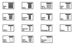 Hansgrohe Raindance E - Showerpipe 300 Doucheset, Met Thermostaat 600, EcoSmart 9 L/min, Chroom 27364000 -BadderenMetVoordeel 14158d727dd676f4ff2f2731
