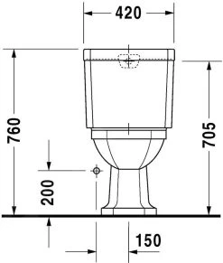 Duravit 1930 - Staande Duoblokpot, Afvoer Horizontaal, Wit 0227090000 11 Duravit 1930 - Staande Duoblokpot, Afvoer Horizontaal, Wit 0227090000 -BadderenMetVoordeel 511b9055ea33699e09e1544b