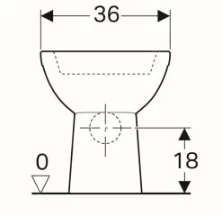 Geberit Selnova - Staande Toiletpot, Afval Achteraan, 670x360 Mm, Wit 500.282.01.1 -BadderenMetVoordeel 53364c93915bc7e2bf8f98d0