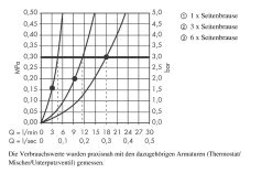 Hansgrohe PuraVida - Zijdouche 100 1jet, Wit/chroom 28430400 -BadderenMetVoordeel 5b073630a093c1f630dab070 1
