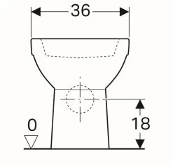Geberit Selnova - Staande Toiletpot, Afvoer Achteraan, 680x360 Mm, Rimfree, Wit 500.285.01.1 9 Geberit Selnova - Staande Toiletpot, Afvoer Achteraan, 680x360 Mm, Rimfree, Wit 500.285.01.1 -BadderenMetVoordeel 7d7bf4449b9bd891bda8899b