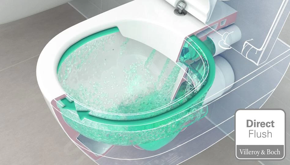 Kielle Genesis - Voorwand Montageset, Architectura Toilet En Softclose Toiletbril, Gemini III Bedieningspaneel, Glanzend Wit SANI11AK3100 9 Kielle Genesis - Voorwand Montageset, Architectura Toilet En Softclose Toiletbril, Gemini III Bedieningspaneel, Glanzend Wit SANI11AK3100 - Afbeelding 7