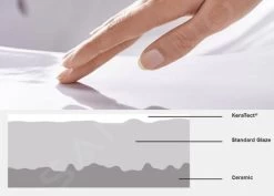 Geberit ICon - Wastafelkast Met Wastafel, 60x48x63 Cm, 2 Laden, KeraTect, Glanzend Wit 502.331.01.1 -BadderenMetVoordeel PHOTO 248