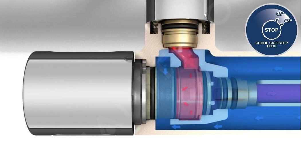 Grohe Vitalio Joy - Doucheset 260 Met Opbouw Thermostaat En Met Plancet, Chroom 26403002 11 Grohe Vitalio Joy - Doucheset 260 Met Opbouw Thermostaat En Met Plancet, Chroom 26403002 - Afbeelding 9