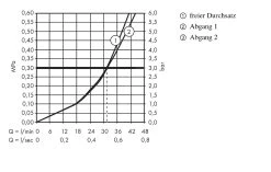 Hansgrohe Ecostat E - Afdekset Voor Thermostaat Met Met Stop- En Omstelkraan, Chroom 15708000 7 Hansgrohe Ecostat E - Afdekset Voor Thermostaat Met Met Stop- En Omstelkraan, Chroom 15708000 -BadderenMetVoordeel b286ca401b5be5e0beb9e6c3