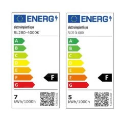 Ideal Standard Mirror&Light - Spiegelkast Met LED Verlichting En Inlegplank, 1200x700 Mm, Aluminium T3499AL -BadderenMetVoordeel d8bf408051a568f884a23de6 3